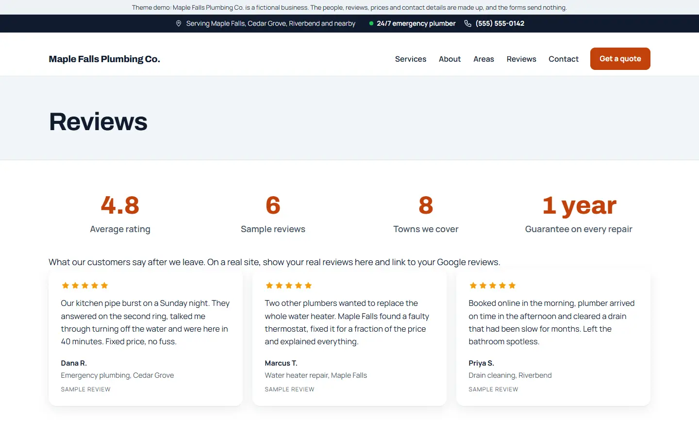 Reviews page with the average rating and every review